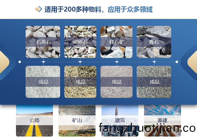 瓜(gua)米石液(ye)壓(ya)對(dui)輥(gun)式製(zhi)砂機