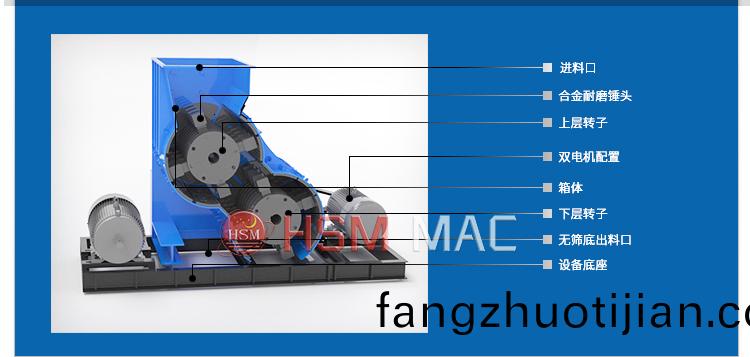 ,雙(shuang)級鎚式(shi)破(po)碎(sui)機原理